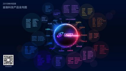 神州信息 洞見金融科技發(fā)展全景，科技驅(qū)動未來金融